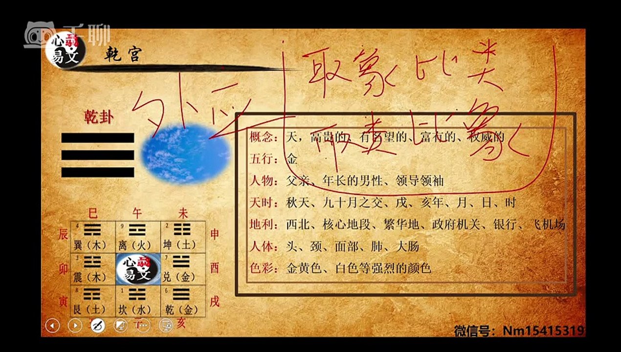 心骉易文道家奇门遁甲2021专业直播课 第05集 奇门九宫上 #中华易学 #奇门遁甲 #道家奇门 #周易