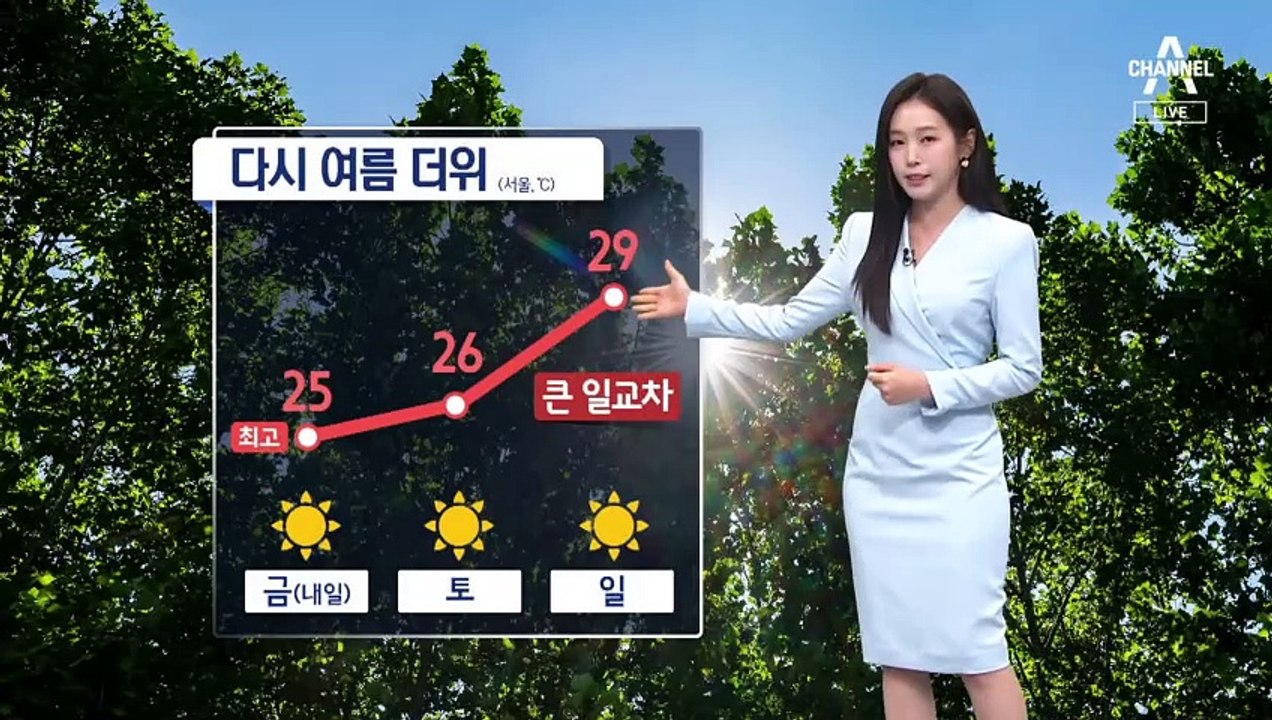 [날씨]다시 화창한 봄, 기온 쑥↑…주말 여름 더위