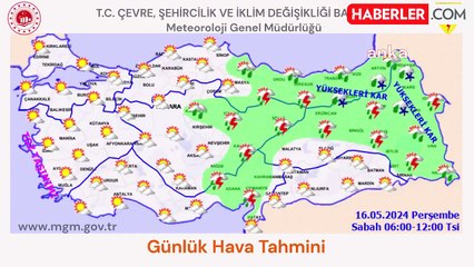 Meteorolojiden sağanak yağış uyarısı
