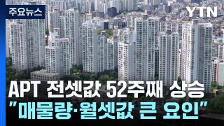 1년 연속 쉼 없이 오른 서울 아파트 전셋값...매매가 밀어올리나? / YTN