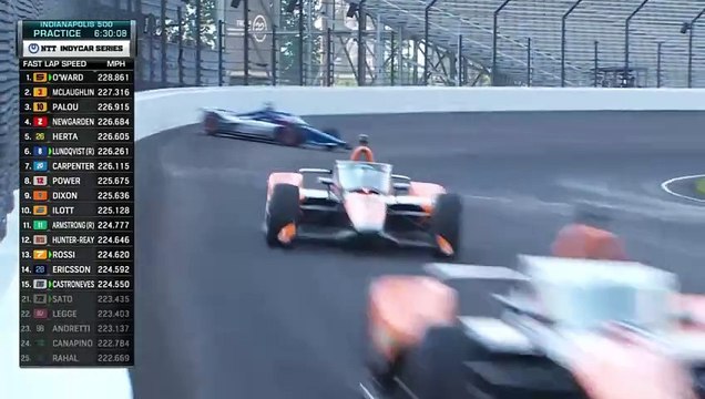 Indy 500 2024 FP4 Lundqvist Crashes