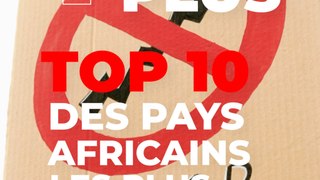 Top 10 des pays africains les plus chers #short