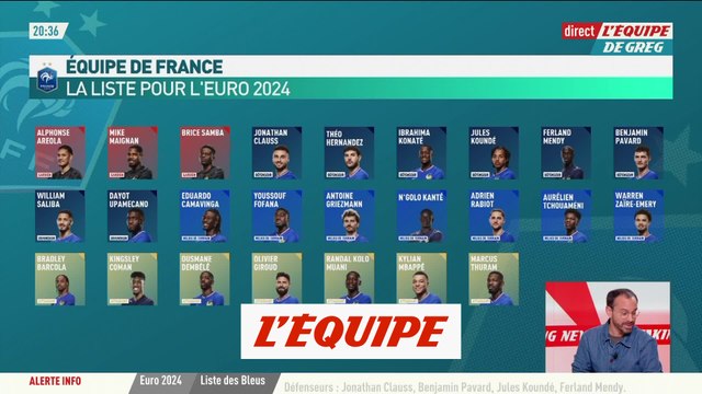 Bleus : La liste de l'équipe de France de Didier Deschamps - Foot - Euro 2024