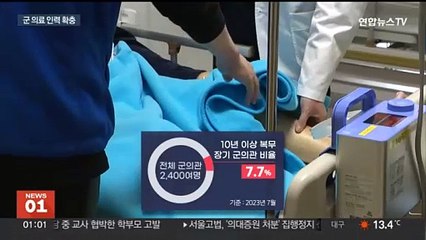 장기 복무 군의관 키운다…'국방의대' 설립 추진