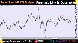 M1 M5 Scalping System for MT4 || TradingView buy sell arrows
