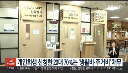 개인회생 20대 70%는 '생활비·주거비' 채무…평균 빚 7천만원