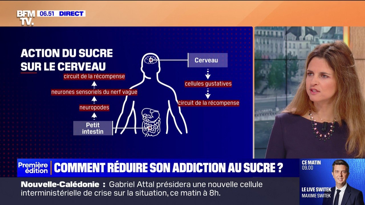 Comment réduire son addiction au sucre?