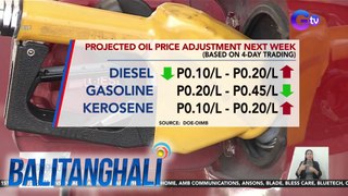 Oil price adjustment sa susunod na linggo | Balitanghali
