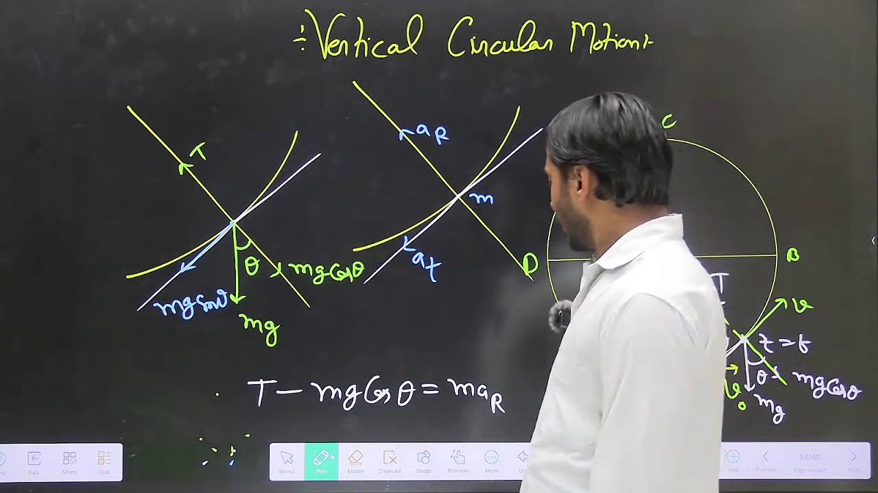 Circular Motion _ Vertical Circular Motion #viral #physics #science #circularmotion #circular