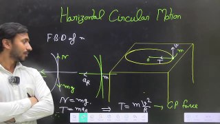 Circular Motion _ Horizontal Circular Motion #viral #physics #science #circularmotion #circular