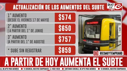 Aumenta el subte: ¿cómo queda conformada la nueva tarifa?
