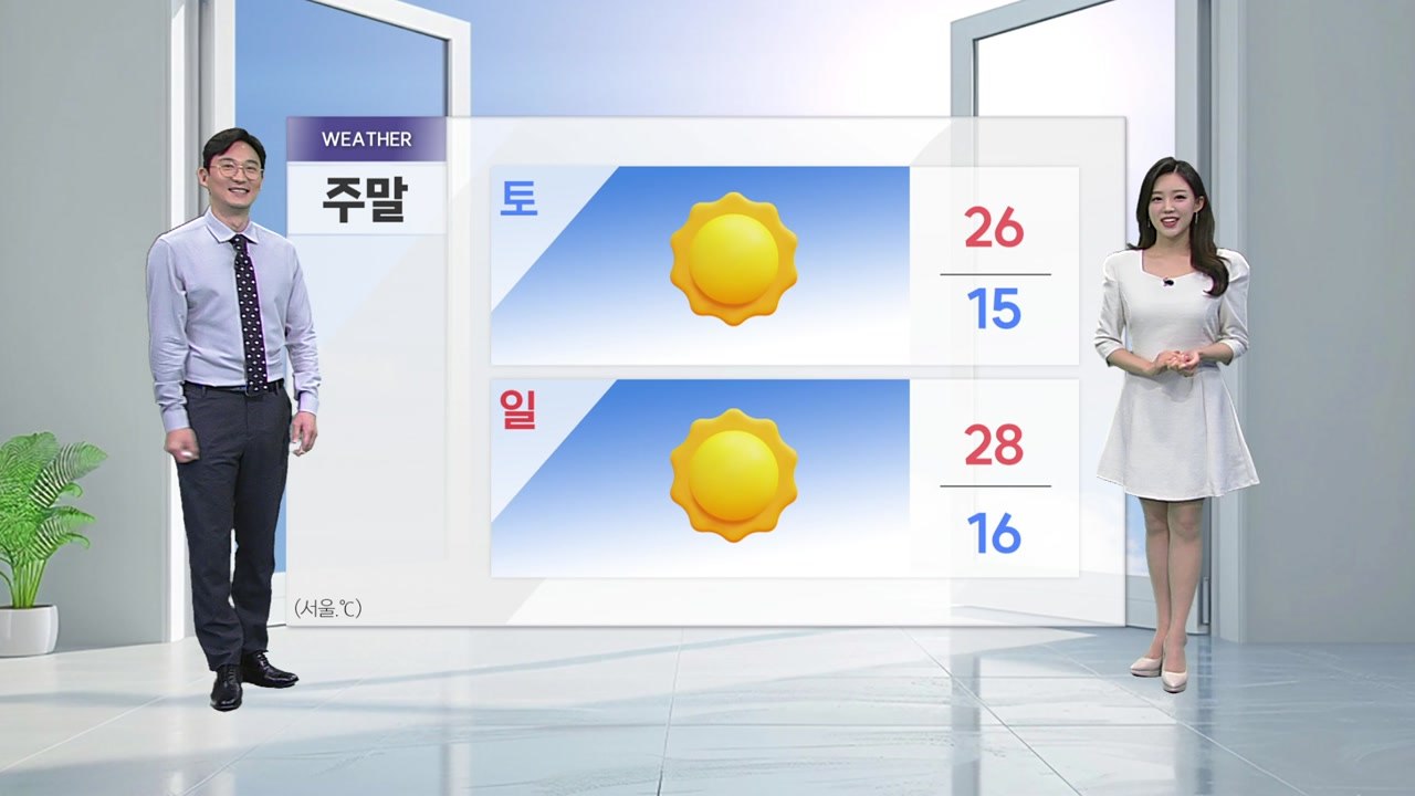 [YTN 날씨 캔버스 5/17] 주말, 맑은 하늘에 공기도 깨끗...강한 자외선 주의...