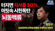 [메디컬 인사이트 32회] 신경외과 뇌혈관 전문의가 전하는 '뇌동맥류 증상과 치료법' / YTN