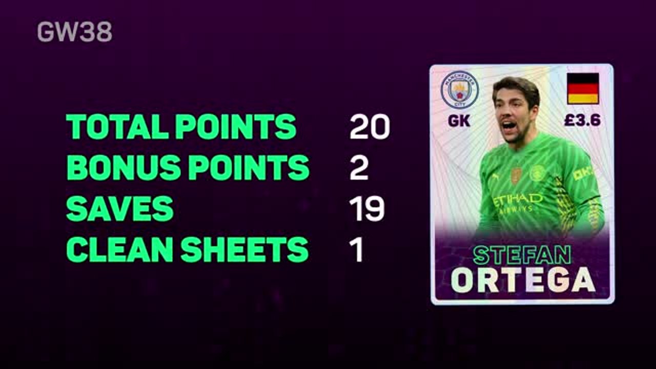 FPL Fantasy Focus - Gameweek 38: Ortega to save City again?