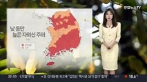 [날씨] 맑고 일교차 큰 주말…낮에는 초여름 더위