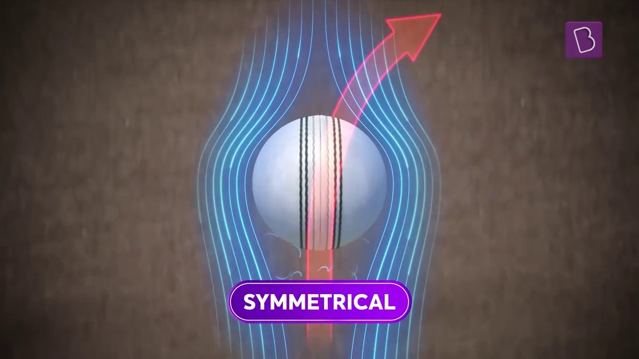 Cherry-Picking _ How the New Ball Swings _ Wicket to Wicket _ BYJU’S