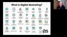 WEBINAR_ Drive Sales With Digital Marketing (1)