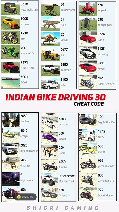 Indian Bike Driving 3D All Cars Cheat Codes | Indian GTA Game