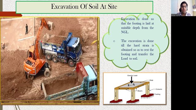 13- Excavation of Soil & Its Importance