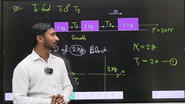 Laws Of Motion _ Newton s Laws Of Motion _ NLM CLASS 11 _ NLM JEE mains _ NLM #nlm #physics #pyq
