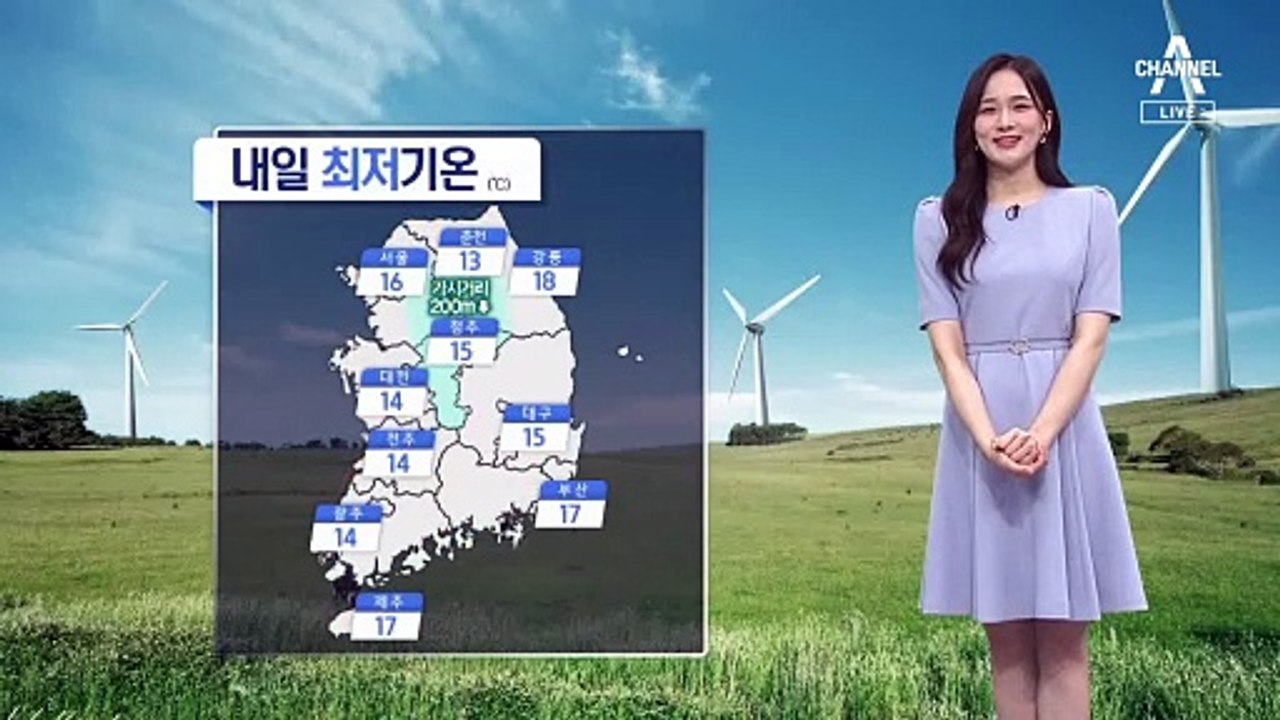 [날씨]내일 더 더워…자외선 지수 ‘매우 높음’