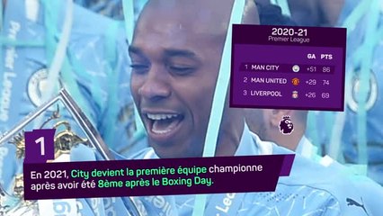 Man. City - Quatre à la suite pour les Citizens ?
