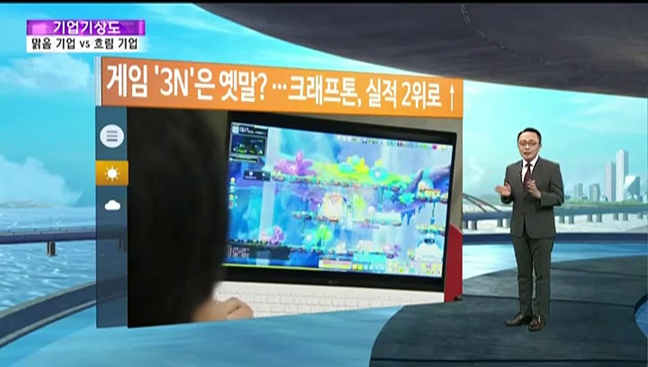 [기업기상도] 실적 호조에 맑은 기업 vs 외풍 앞에 흔들린 기업