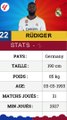 Real Madrid vs Dortmund UCL 2023_24 and Stats RÜDIGER in Liga #football #realmadrid #shortfootball #RÜDIGER.pptx