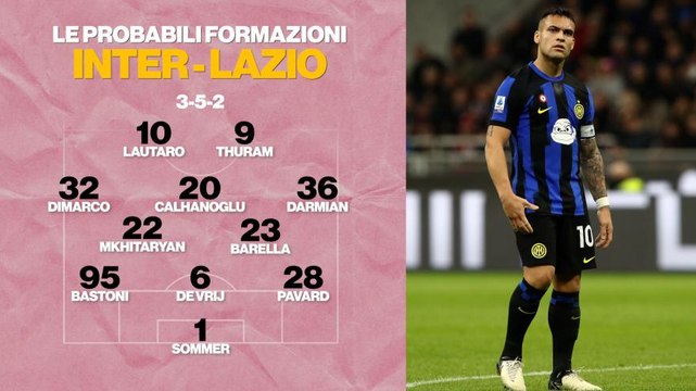 Inter-Lazio, probabili formazioni: due ballottaggi per Inzaghi