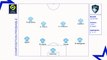 Le Havre - OM : les compositions probables