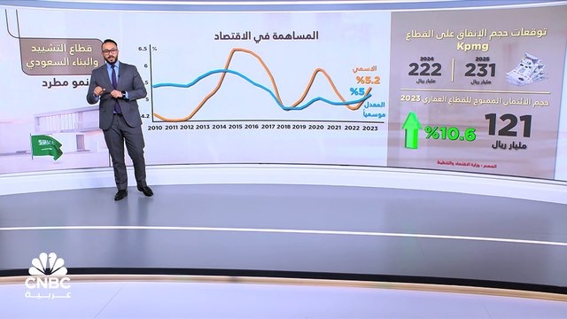 قطاع التشييد والبناء في السعودية... نمو مطرد ومساعٍ لجذب الاستثمارات