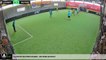 Miniature DailyMotion