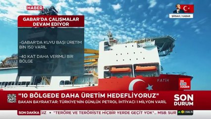 Alparslan Bayraktar: Sakarya Gaz Sahası'nda 23 Mayıs'ta yeni bir sondaja başlanacak