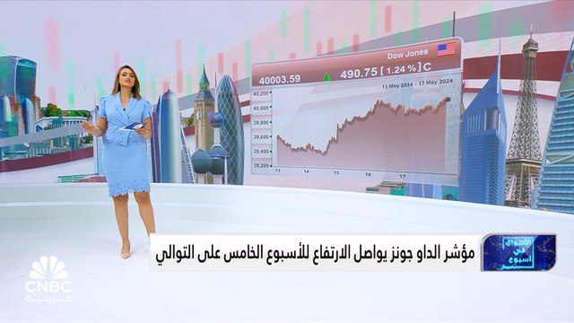 الأسواق في أسبوع: مؤشر الداو جونز عند أعلى مستوى قياسي متجاوزا الـ 40 ألف نقطة