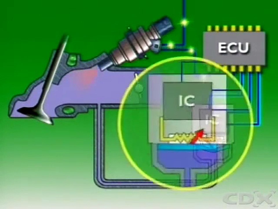 MAP sensors