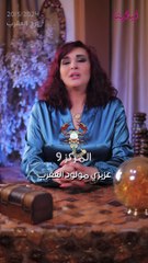 توقعات الابراج اليومية الإثنين 20/05/2024 من الأقل حظاً إلى الأكثر حظاً