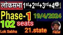 Lok sabha Election phase 1