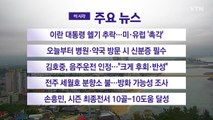 [YTN 실시간뉴스] 오늘부터 병원·약국 방문 시 신분증 필수 / YTN