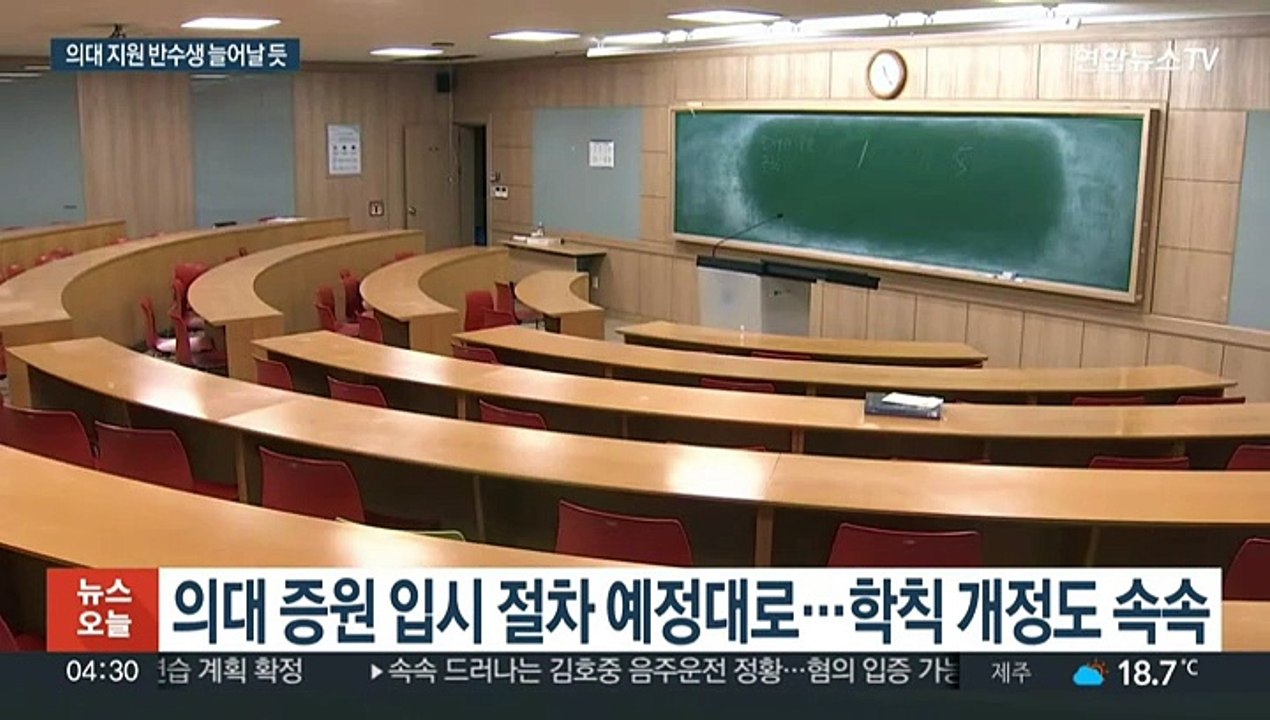 '의대 증원' 이번 주 최종 확정…올해 입시 판도 변화