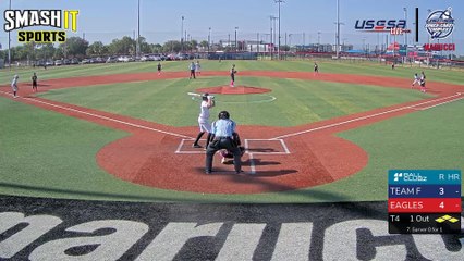 Red Marucci - East Coast State Champ (2024) Sat, May 18, 2024 8:15 AM to 8:16 PM