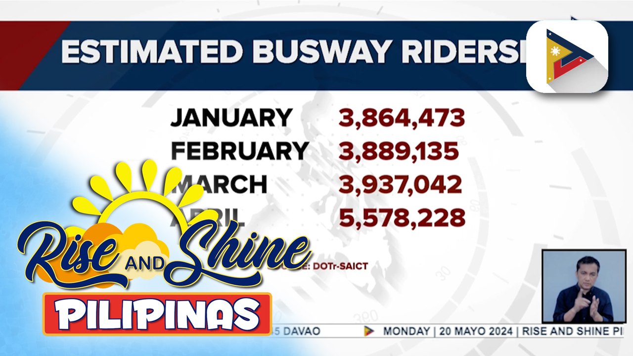 DOTr-SAICT, muling nagsagawa ng operasyon vs. mga pasaway na motorista na dumadaan sa EDSA Busway