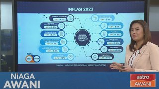 Niaga AWANI: Data & Statistik: Inflasi Malaysia rekod peningkatan perlahan 2.5 peratus pada 2023
