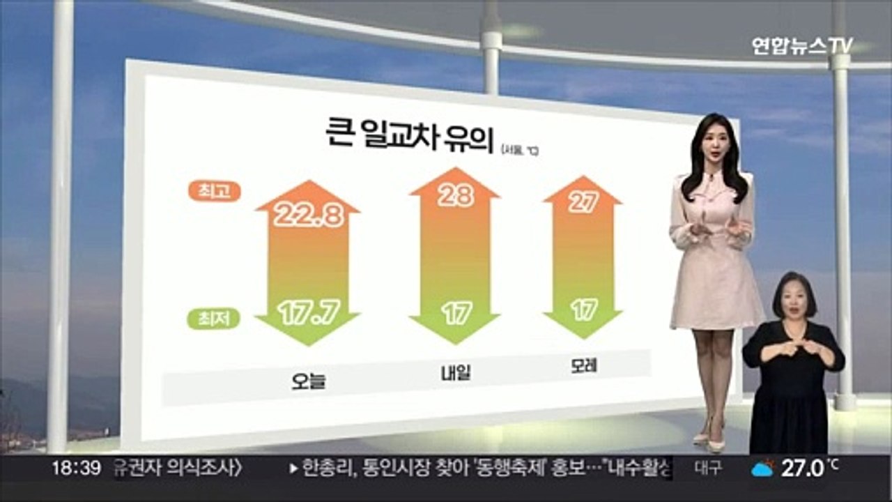 [생활날씨] 내일 서울 28도로 중부 기온 올라…짙은 안개 유의