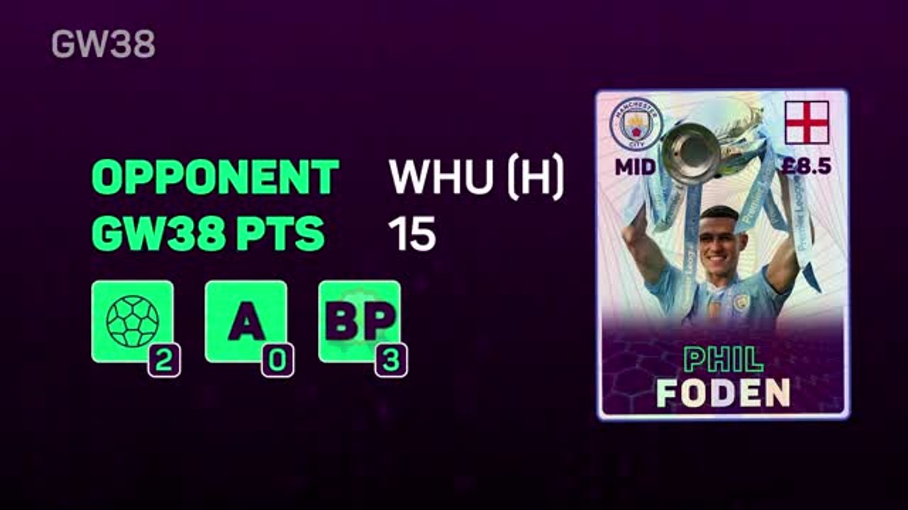 FPL Fantasy Focus - Gameweek 38: Mateta scores historic hat-trick