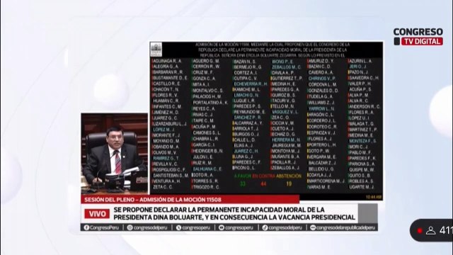 Congreso peruano rechaza admitir tres mociones de destitución contra Dina Boluarte