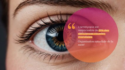 Comprendre la Correction Visuelle : Améliorez Votre Vision sans Chirurgie 👓