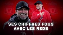 Liverpool - Les chiffres fous de Klopp avec les Reds