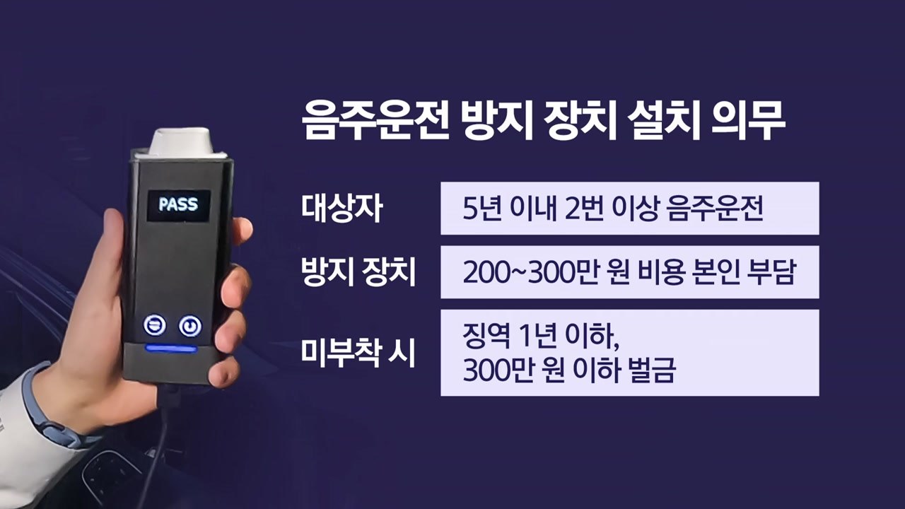 앞으로 '상습 음주운전자', 술 마시면 車 시동 못 건다! [앵커리포트] / YTN