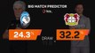 Atalanta v Bayer Leverkusen - Big Match Predictor