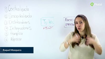 ¿Cuál es el modelo de expansión adecuado para internacionalizar mi negocio_